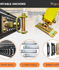 4 Pack E-Track Roller Idler Fittings For Heavy Duty Swivel Tie Down Anchors on E-Track rail with yellow strap attached