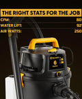 Professional Grade Wet Dry Upholstery Shampoo Vacuum Featuring Remote Control Handle And Six Gallon Tank For Autos Carpets And Furniture Bad Ass Dirt Hog Rig control panel showing specifications.