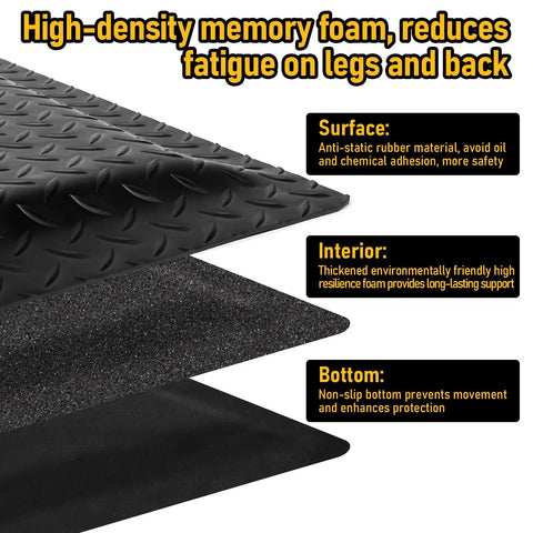 Heavy Duty Anti Fatigue Mat Beat Fatigue While Standing All Day Industrial 2 By 5 Feet Ergonomic Shop Mat With Diamond Plate Texture Fifteen Sixteenth Inch Thick Non Slip Anti Static With Multi Layer Construction For Leg And Back Pain Relief layers detail