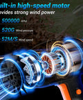 Diagram showing the motor of Cordless Handheld Leaf Blower 500,000 RPM Turbo Jet With Dual 4.0Ah Batteries And Charger Included