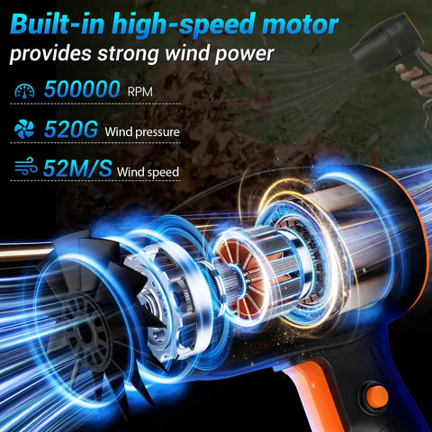 Diagram showing the motor of Cordless Handheld Leaf Blower 500,000 RPM Turbo Jet With Dual 4.0Ah Batteries And Charger Included