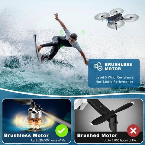 Dope GPS Drone With 2K Camera For Grownups showcasing brushless motor durability, surfer in action, split-screen comparison of motors