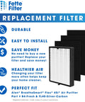 True Replacement Filter For Alen BreatheSmart Flex 45i Air Purifier With Activated Carbon Pre Filters pack image