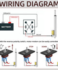 Wiring diagram for Beefy 12V High Speed Electric Linear Actuator Waterproof 10 Inch Stroke 1000N with switch for motion control.