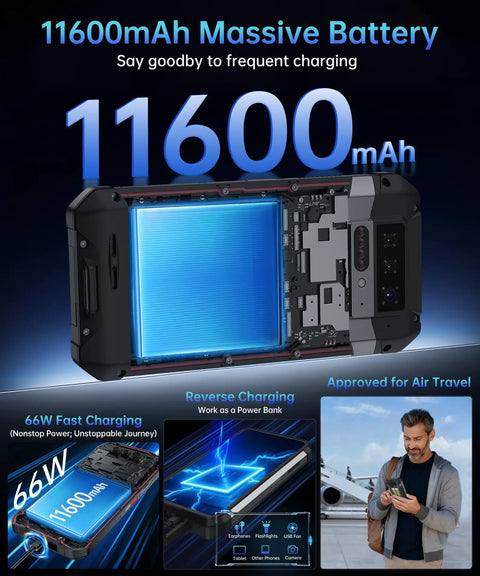 Kickback 5G Rugged Projector Phone 6.78-Inch AMOLED Screen 720P DLP Auto Focus Keystone Android 14 Smartphone showing 11600mAh battery features.