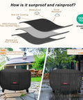 Heavy Duty Waterproof Fire Pit Cover For 36 Inch Round Fire Pit Bowl Fade Resistant 600D Durable Patio Shield on outdoor pit