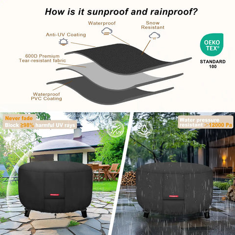 Heavy Duty Waterproof Fire Pit Cover For 36 Inch Round Fire Pit Bowl Fade Resistant 600D Durable Patio Shield on outdoor pit