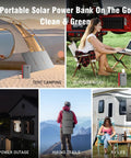 Off Grid Portable Solar Power Bank With 65W 110V AC Outlet 24000mAh External Battery Pack for outdoor camping, RV, and hiking.
