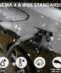 Smart Level 2 EV Charger Portable 40 Amp 9.6kW showing NEMA 14-50 plug in use on electric car during snow.