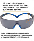 SecureFit Safety Glasses With Scotchgard Anti Fog Anti Scratch Lenses 20 Pack ANSI Z87 Rated, gray lens and blue-gray frame view
