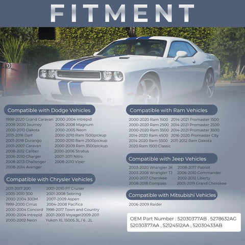 White sports car with blue racing stripes and fitment information for Jeep, Dodge, Ram, Chrysler, and Mitsubishi vehicles.