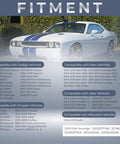 White sports car with blue racing stripes in front of vehicle compatibility list for Gas Cap Replacement for 2000-2020 Ram 1500 2500 3500.
