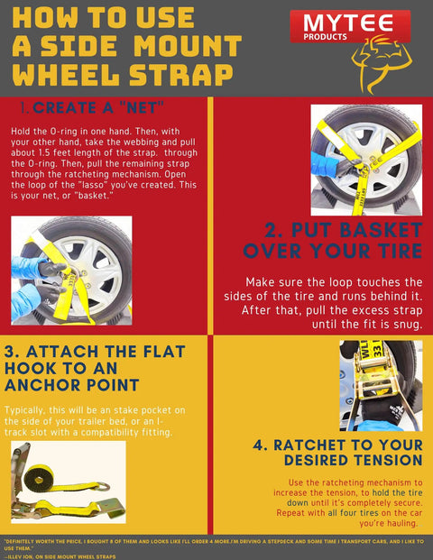 Instruction guide for using 4 Pack 2 Inch By 14 Foot Wheel Straps For Car Trailer With Flat Hooks Beefy Yet Flexible Heavy Duty Tie Down Straps Lasso Style Tire Straps 3335 Lb WLL Side Mount Ratchet Ready Hauling Cars.