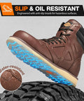 Men's Steel Toe Work Boots With Side Zipper, Water Resistant And Slip Resistant Safety Shoes, Electrical Hazard Rated, brown boot