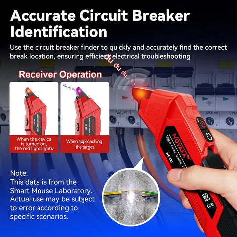 Circuit Breaker Finder Kit With GFCI Outlet Tester And 3 Accessories For 90-120V AC Systems in action identifying breaker