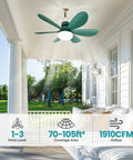 Cool Solar Powered Outdoor Ceiling Fan Light With Battery And Adjustable Thermostat, 20 Inch Ceiling Fan for Gazebos and Patios