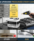 2026 UPGRATED PRESSURIZED STEAM CLEANER 2500W with handheld control and steam hose next to a stove, demonstrating deep cleaning.