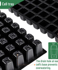 Seed Starter Tray Kit Set 10 Pack With 400 Cells Durable Germination Trays Humidity Vented Domes And Bases cell close-up