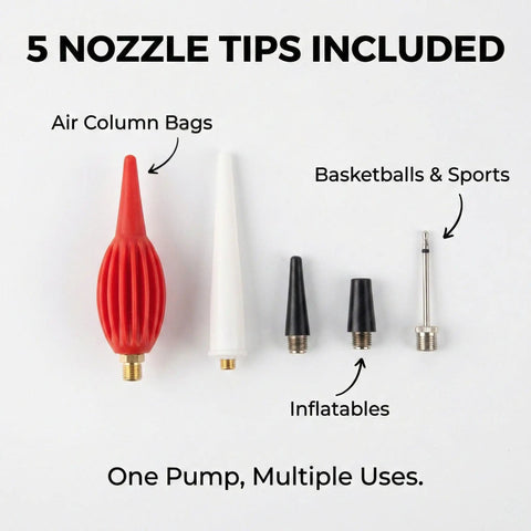 Heavy Duty Electric Air Pump For Air Column Bags Pro Grade Industrial Metal Inflator with five nozzle tips displayed