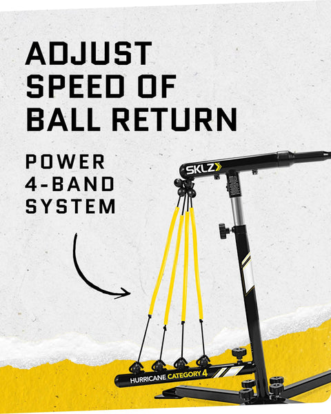 Hurricane Batting Swing Trainer For Baseball And Softball With A Durable Swing Arm Four Power Band System shown in use.