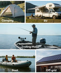 Image collage showing camping tent, RV, man fishing on trolling motor boat, couple on motorboat, solar panels on off-grid home.
