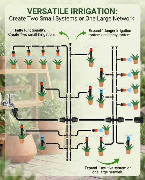 Diagram of Pro Grade Drip Irrigation Kit With Dual Five Sixteenth And One Quarter Inch Tubing 240 Ft Main Line installation