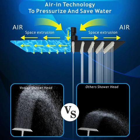 Epic High Pressure Rain Shower Head 10 Inch Black Made From 304 Stainless Steel With Air In Technology Delivers Boss Flow And Relaxing Massage Even At Low Water Pressure air-in technology comparison with other shower heads