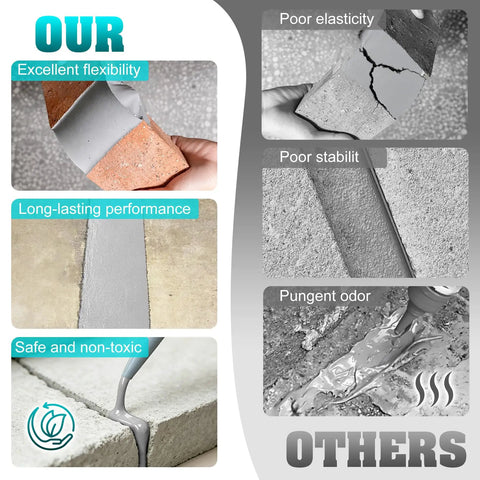 Tough As Nails Self Leveling Concrete Crack Filler Smooth Flow Formula For Driveway Patio Walkway And Tile Joints gray flexibility comparison image