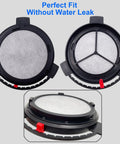 Replacement Water Filtration Set For Mr Coffee Brewers With Frame And Filter Discs showing perfect fit without leak