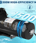 Heavy Duty Swimming Pool Pump With 2Hp Copper Motor And 1500W Output showcasing motor efficiency and low noise.