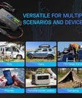 MPPT Solar Charge Controller 12V 10A with LCD shown with RVs, cars, solar panels, phones, power stations, and camping setup.