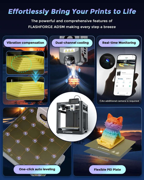 Features of Adventurer 5M 3D Printer With Auto Leveling, Core XY Drive, 600mm/s Max Speed, showing cooling and monitoring options.
