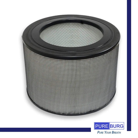 Replacement Filter Kit With 1 H13 True HEPA Filter And 2 Activated Carbon Pre-Filters For Honeywell 50250-S And Kaz 50255 50255-HD Air Purifiers close-up