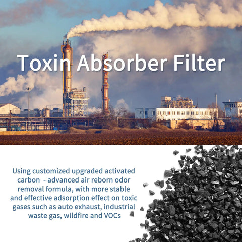Toxin Absorber MA Series 15 Replacement Filter Pack Of 4 For MA Series 15 Air Purifier image with industrial background.