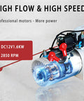 Electric Hydraulic Power Unit Double Acting 6 Quart Pump with Plastic Oil Reservoir 12V DC 1.6 KW high flow motor visual