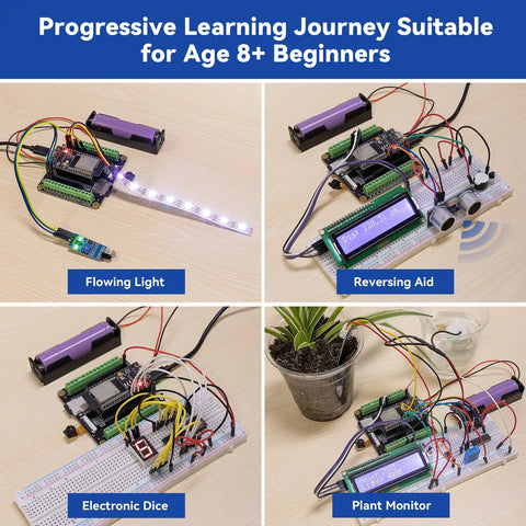 ESP32 Ultimate Starter Kit With Arduino Compatibility showing flowing light, reversing aid, electronic dice, plant monitor projects.