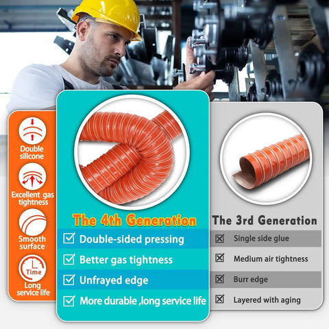 Beefy 2 Inch Silicone Intake Hose With 1 Meter Length, Double Layer Flexible Air Duct For Auto Air System, Red, comparison chart.