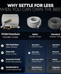 Comparison chart of heavy duty metal garden hose, stainless steel design, with standard rubber and metal garden hose options.