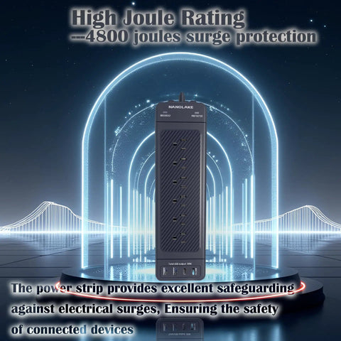 Heavy Duty Surge Protector Power Strip With 18 Wide Spaced Outlets And 4 USB Ports Two USB A And Two USB C With PD 20W, 4800 Joules, futuristic display