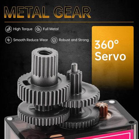 Close-up of metal gears in Two Pack MG90S Micro Servo Motors With Metal Gears 9G High Torque 360 Degree Control.