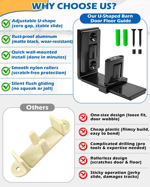 Sliding Barn Door Floor Guide With Wall Mount For Space Saving Performance Adjustable U Shape Flush Design Quiet Nylon Rollers For Smooth And Stable Sliding Black Finish Durable Construction Easy Installation 1 Pack, demonstrating product features and comparison to others.