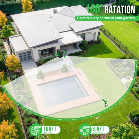 Diagram showing Heavy Duty Wall Mounted Garden Hose Reel With 180 Degree Swivel Bracket covering house garden area.