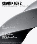 Close-up of Cryonix Gen 2 foam used in Waterproof Drone Hard Case For Mini 4K, Mini 2 SE And Mini 2 Fly More, showcasing texture and features.