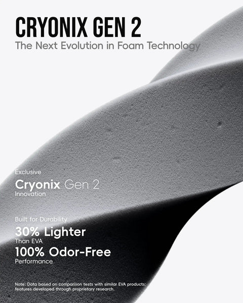Close-up of Cryonix Gen 2 foam used in Waterproof Drone Hard Case For Mini 4K, Mini 2 SE And Mini 2 Fly More, showcasing texture and features.