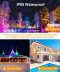4 Pack Smart LED Flood Lights 20W RGBCW Color Changing Outdoor Flood Lights 2700K To 6500K IP65 Waterproof in various weather conditions