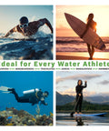 Collage of athletes using Wetsuit Changing Mat And 2 In 1 Gear Bag With 5000X Waterproof Tech Keeps You And Your Car Clean And Dry