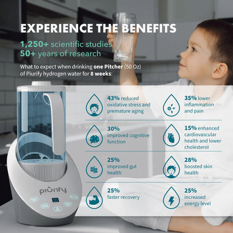 Child drinking from glass beside a hydrogen water machine displaying benefits chart, "3 Pack Calcium Sulfite Water Filter Cartridges For Hydrogen Water Pitcher And Generator, Keeps Chlorine Out Of Your Drinking Water, BPA Free Replacement Filters For Hydrogen Water Machine"