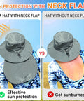 Comparison of Sun Hat For Men And Women With Neck Flap UPF 50 UV Protection Wide Brim Safari Style showing sun protection effect.