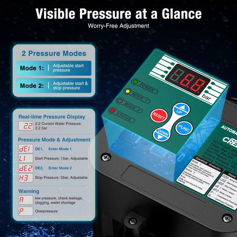 Smart Adjustable Pressure Switch For Well Pumps With Auto Dry Run Protection showing real-time pressure display and modes