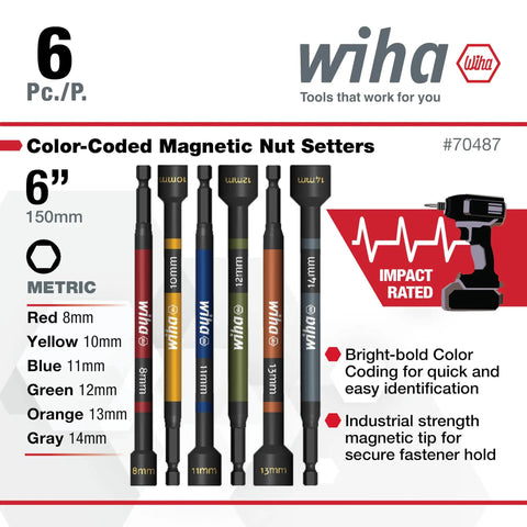 Magnetic Nut Setter Set Six Piece Metric Color Coded For Quick Size Identification On A One Quarter Inch Hex Drive With Seven Hundred Inch Pounds Impact Rating